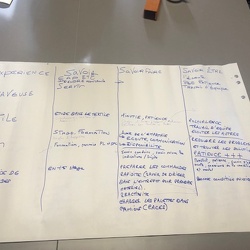 V2M#03_accompagnement projet